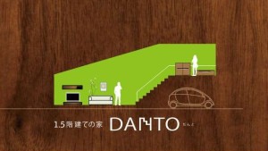 dant